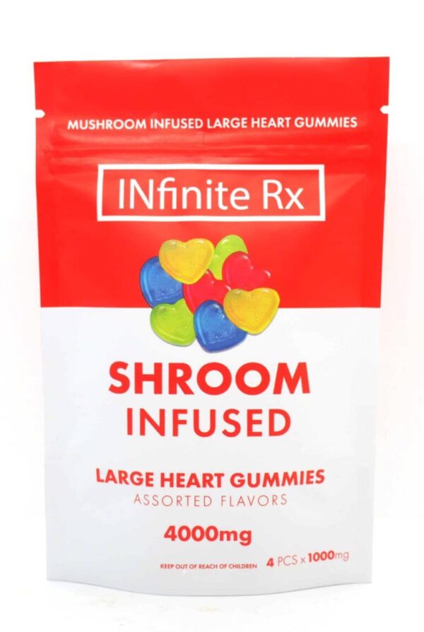 Buy Infused Albino Penis Envy Edible Gummies in the UK – Elevate Your Experience | UK Mushroom Farm
